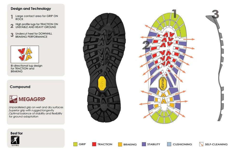 Vibram Winkler Evo